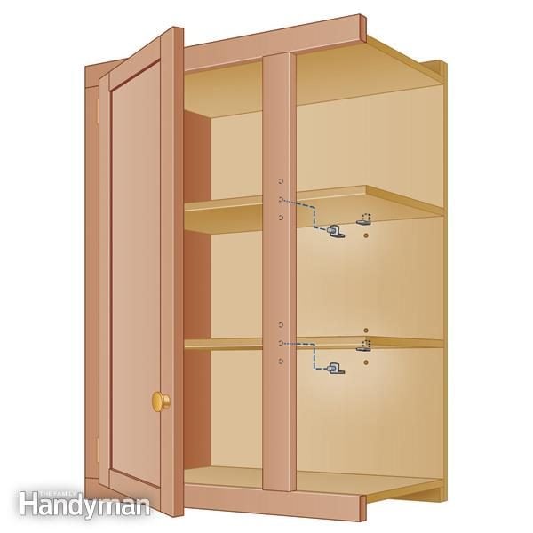 Featured image for Fixing Sagging Cabinet Shelves.