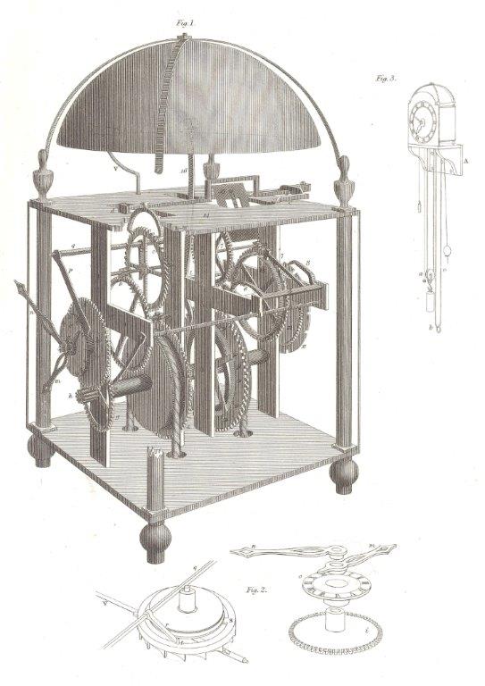 Featured image for Restoring Old Clocks.