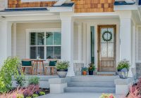 Featured image for Fixing Unused Decor Spaces.